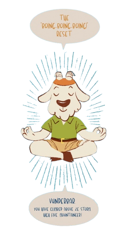 Financial Mindfulness Tips