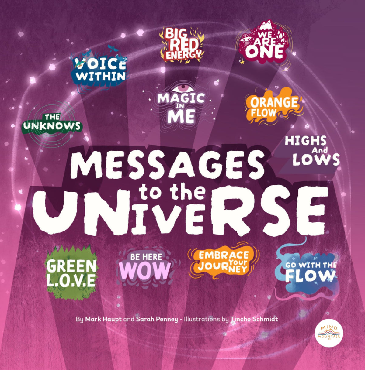 Messages From the Universe